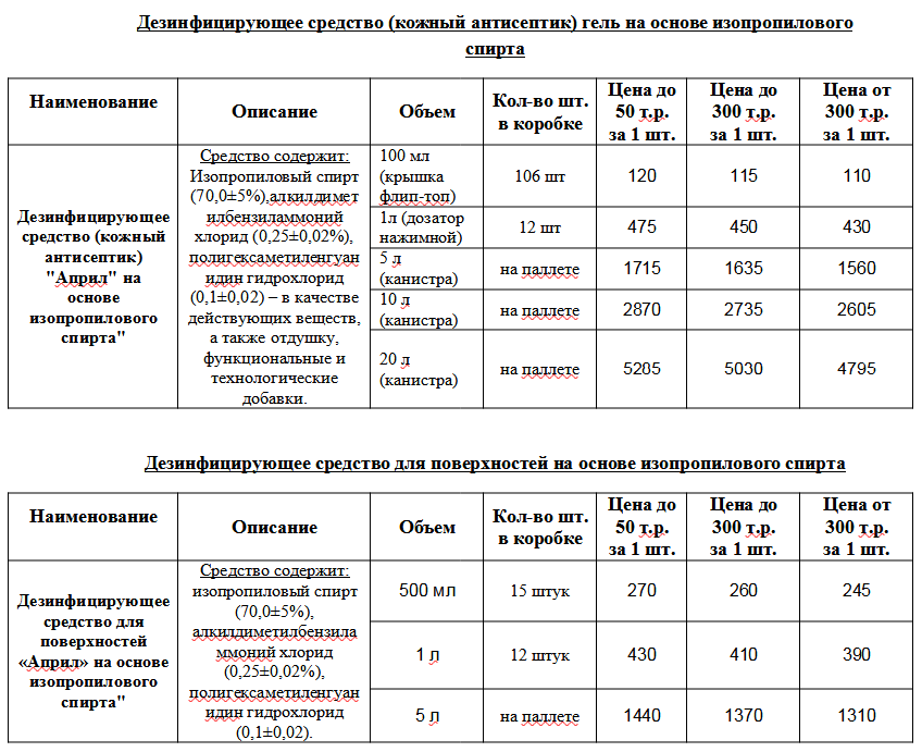 Talitsa_3_4